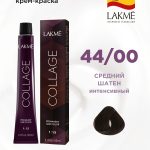 Изображение предыдущего товара