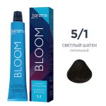 Изображение предыдущего товара