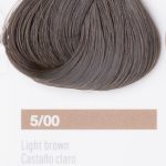 Следующее изображение товара