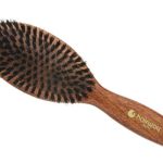 Изображение предыдущего товара